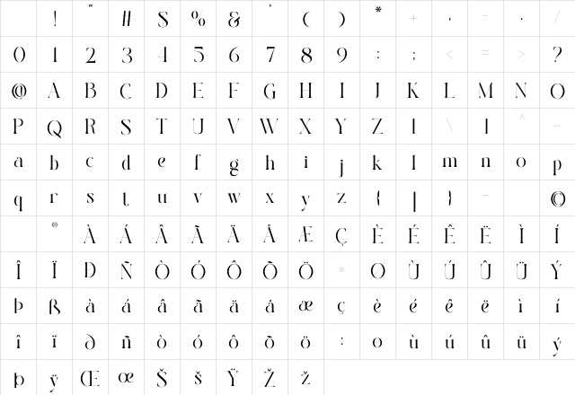 Evelins Regular Character Map Evelins Regular Character Map