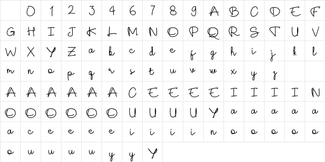 Tyllapia - Demo Regular Character Map
