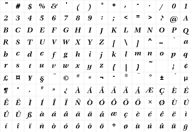VeljovicITC Bold Italic Character Map VeljovicITC Bold Italic Character Map