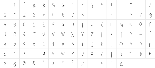 Proton BdCnd Character Map Proton BdCnd Character Map