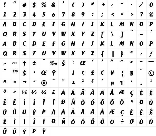a_Writ Italic Character Map a_Writ Italic Character Map