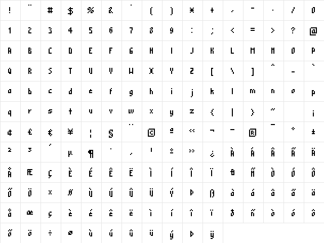Scripto Narrow Regular Character Map