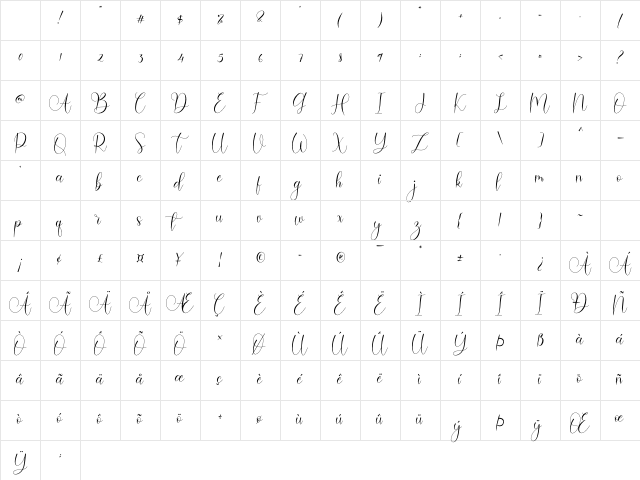 Amadea Regular Character Map