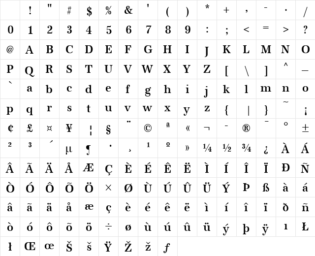 URW Antiqua T Regular Character Map URW Antiqua T Regular Character Map