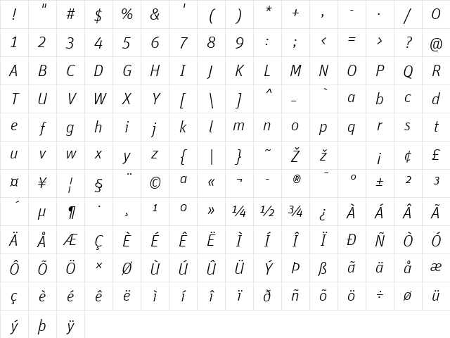 Unit-LightItalic Regular Character Map