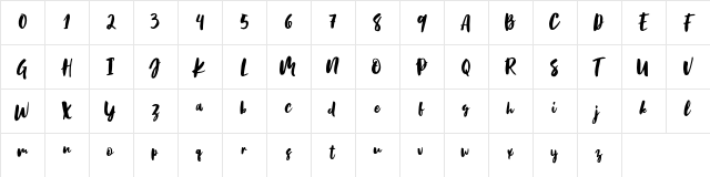 Birabella Script Regular Character Map