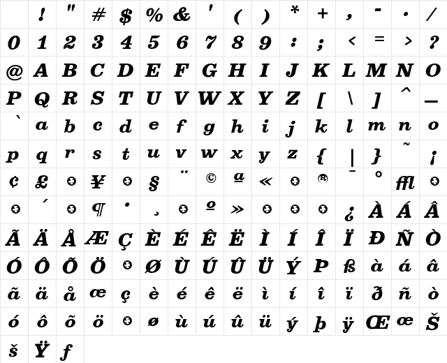 Belizio Italic Character Map Belizio Italic Character Map