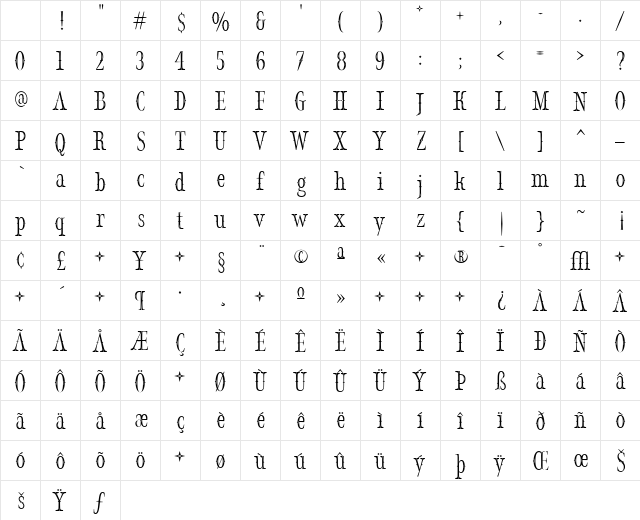 Nutcracker Regular Character Map Nutcracker Regular Character Map