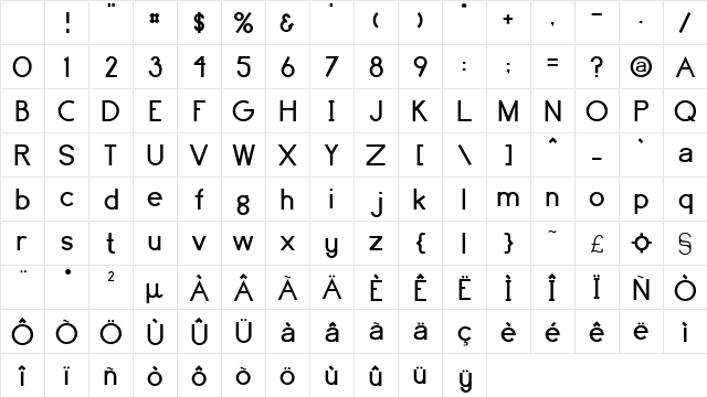 Avinato Regular Character Map Avinato Regular Character Map
