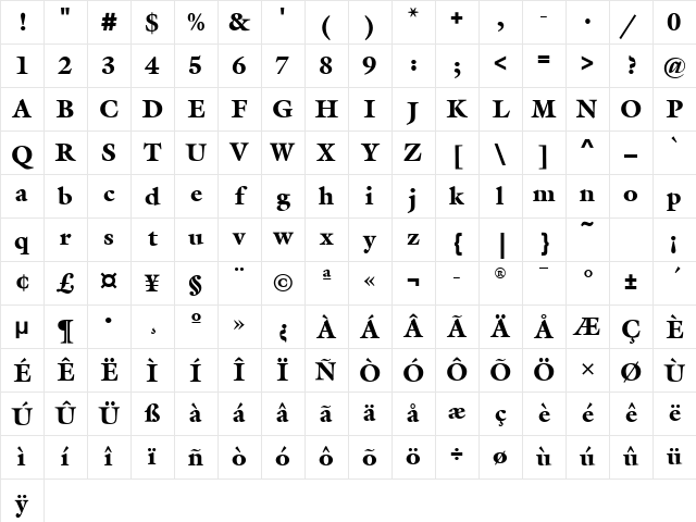 GalliardITC Black Character Map