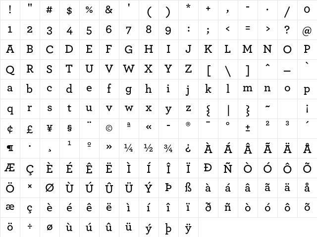 ArcherPro Semibold Character Map ArcherPro Semibold Character Map
