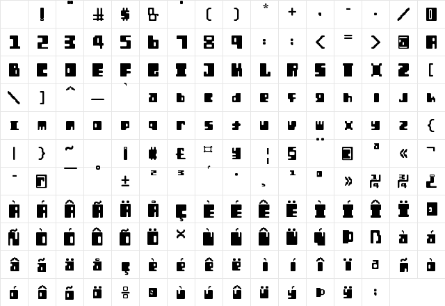 Orthotopes Regular Character Map Orthotopes Regular Character Map