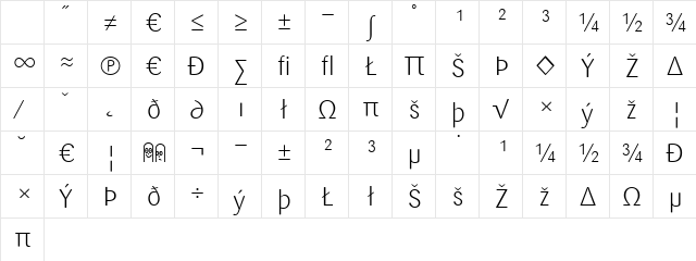 Sari Light Character Map Sari Light Character Map