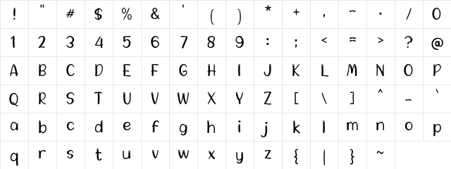 a Arbei Berry Regular Character Map