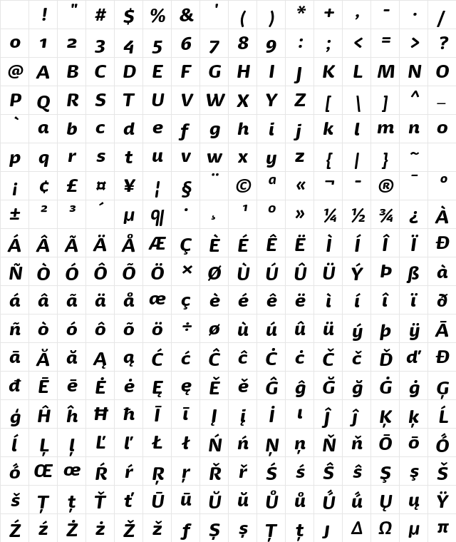 Dancer Pro Black Italic Character Map