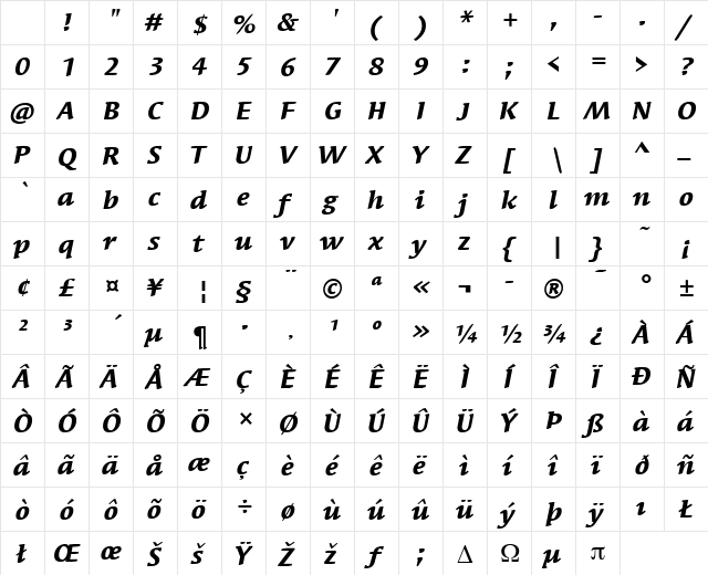 SyndorITC Bold Italic Character Map SyndorITC Bold Italic Character Map