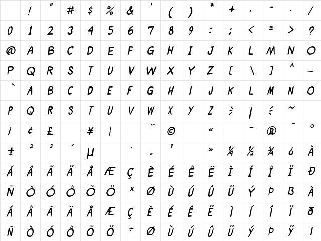 Shoujo Pop! Bold Italic Character Map Shoujo Pop! Bold Italic Character Map