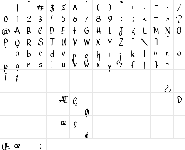 Ninja Julietta Regular Character Map