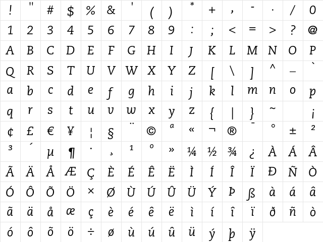 PMN Caecilia LT 56 Italic Character Map PMN Caecilia LT 56 Italic Character Map