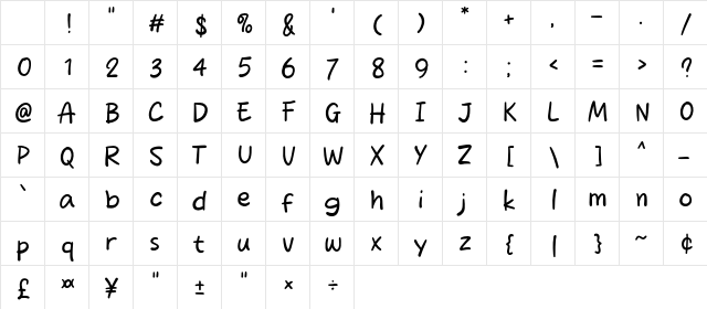 Hello Mickeys Regular Character Map Hello Mickeys Regular Character Map