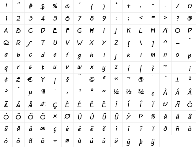 P22Eaglefeather Bold Italic Character Map P22Eaglefeather Bold Italic Character Map