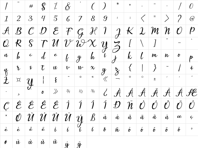 fantabulous script Regular Character Map fantabulous script Regular Character Map