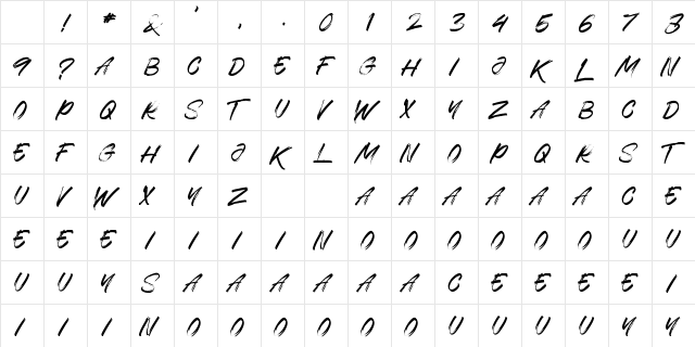 Rhogsainel Regular Character Map Rhogsainel Regular Character Map