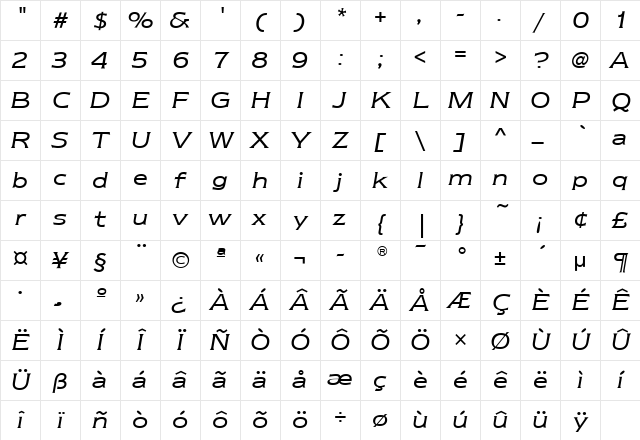 NewtextBookITC Italic Character Map