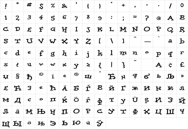 DoloresCyG ExtraBold Character Map
