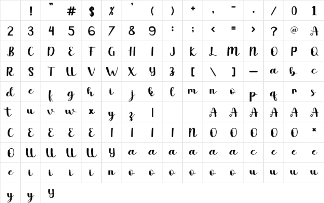 Yume Regular Character Map
