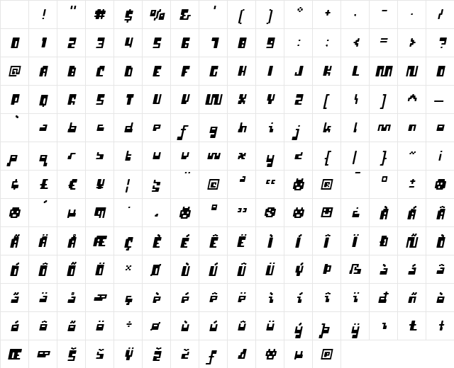 P22 Cusp Round Slant Italic Character Map P22 Cusp Round Slant Italic Character Map