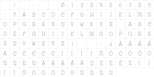 Uralita Fina Character Map