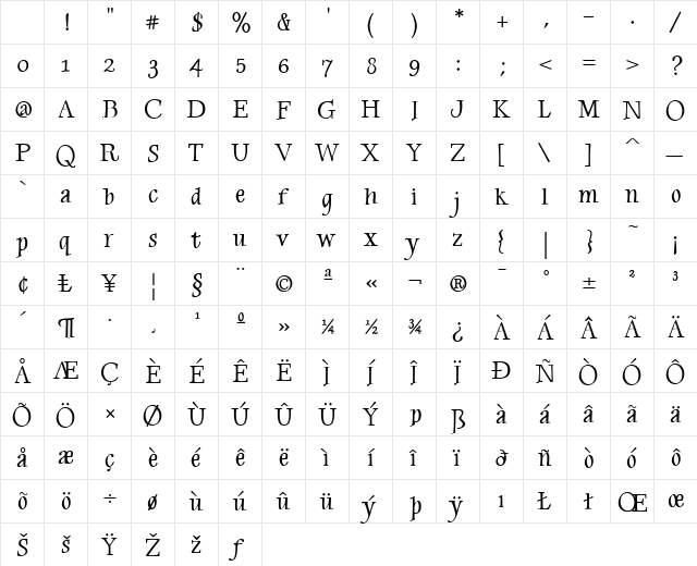 Moonbeam Regular Character Map Moonbeam Regular Character Map