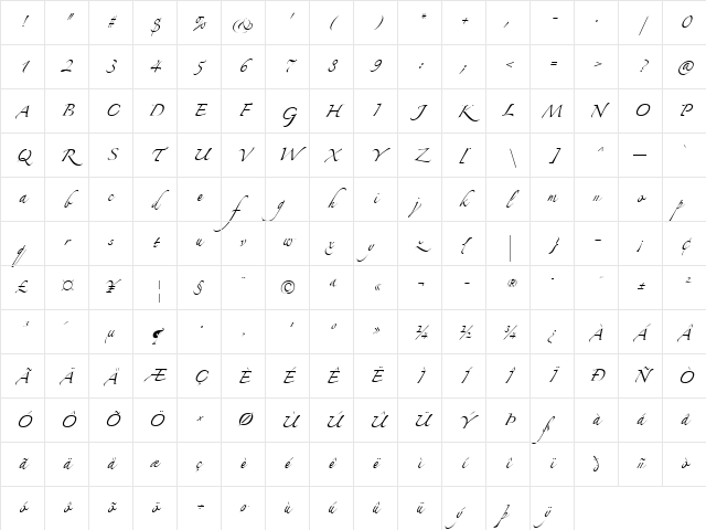 Zapfino Extra LT One Character Map Zapfino Extra LT One Character Map