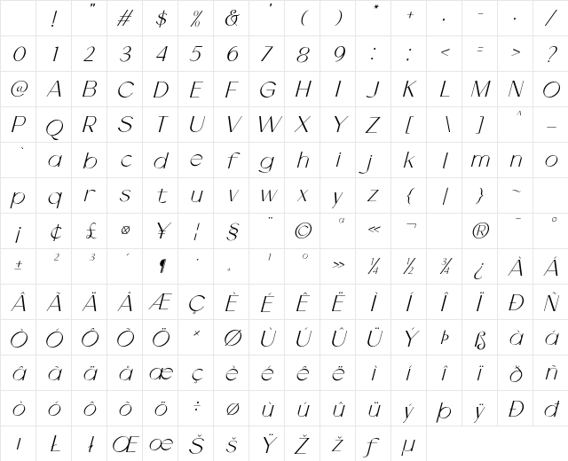 Leronine Italic Character Map Leronine Italic Character Map