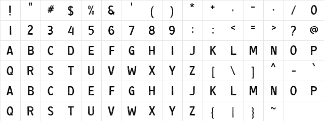 a Ambang Resesi Regular Character Map