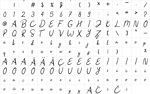 Rhoselinna Regular Character Map Rhoselinna Regular Character Map