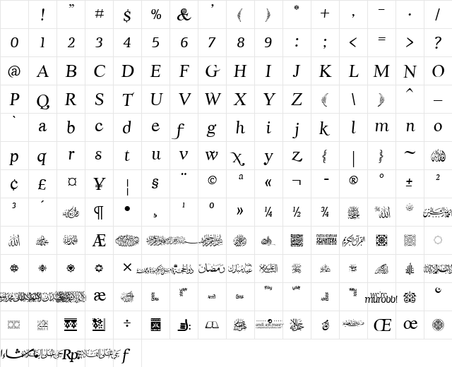pks-masry Italic Character Map pks-masry Italic Character Map