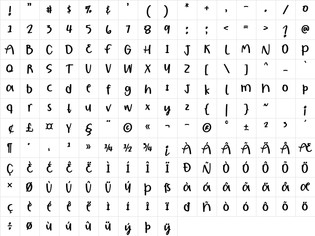 Borjuis Regular Character Map Borjuis Regular Character Map