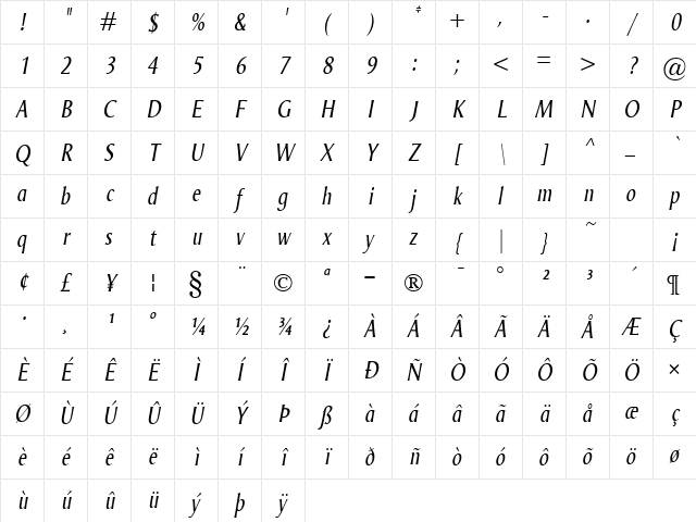 Odense Cond Italic Character Map Odense Cond Italic Character Map