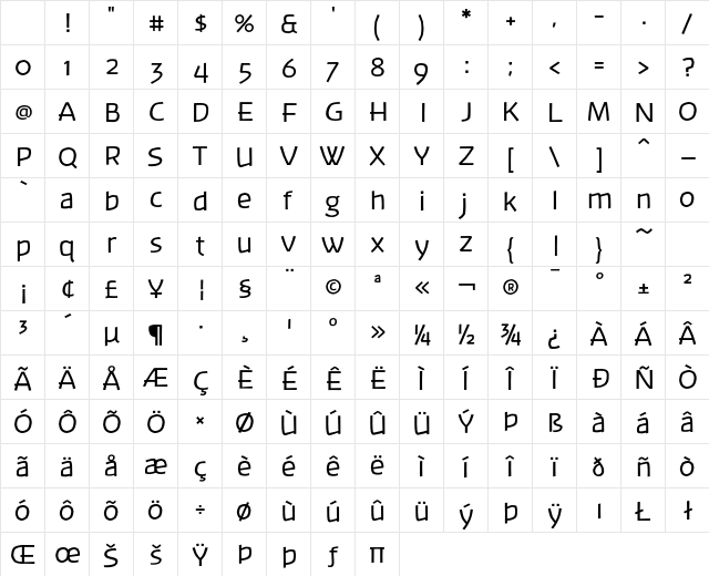 Banksia Regular Character Map