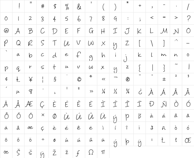 Corky Regular Character Map Corky Regular Character Map