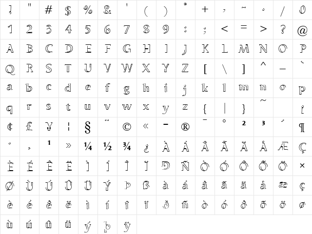 Odense Neon Regular Character Map