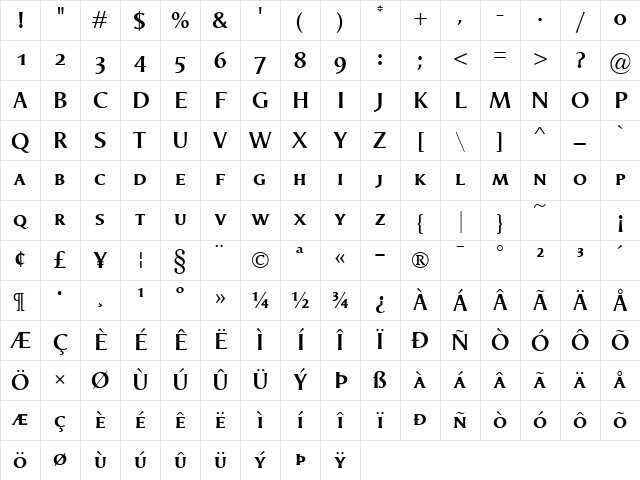 Odense SmallCaps DemiBold Character Map