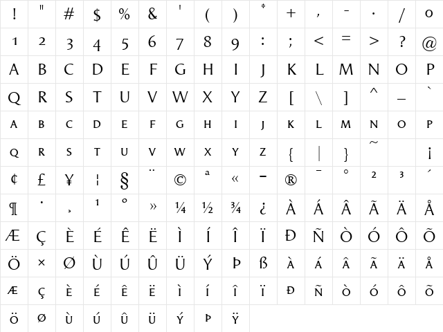 Odense SmallCaps Regular Character Map
