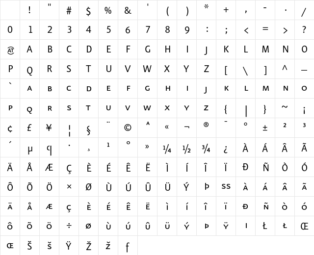 Eureka Sans Regular Caps Character Map Eureka Sans Regular Caps Character Map