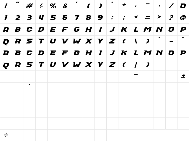 Race Champion Regular Character Map