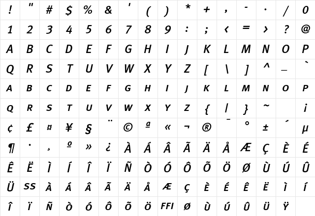 MetaPlus MediumCapsItalic Character Map