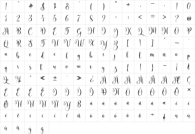 Baby Angel Regular Character Map