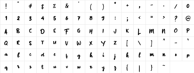 a Buster Down Regular Character Map